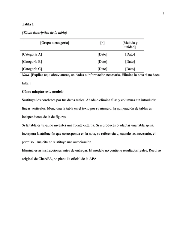 Primera página de la plantilla Word: número de tabla, título en cursiva, tres columnas editables y nota inferior